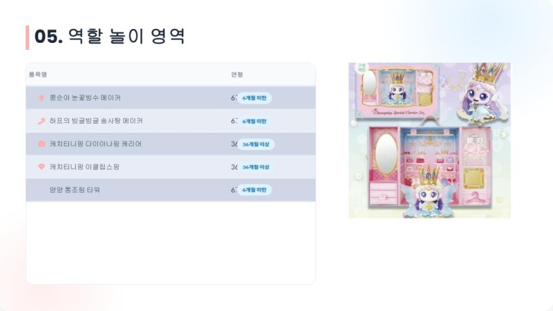 Dream Toy Library Catalog의 사본 (9).jpg